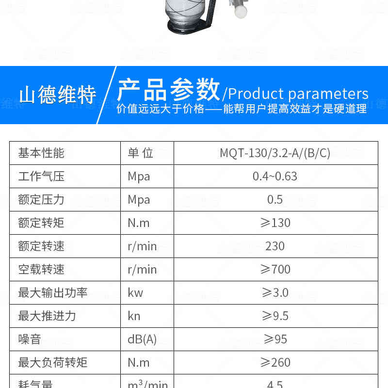 錨桿風(fēng)動鉆機主要參數(shù)表