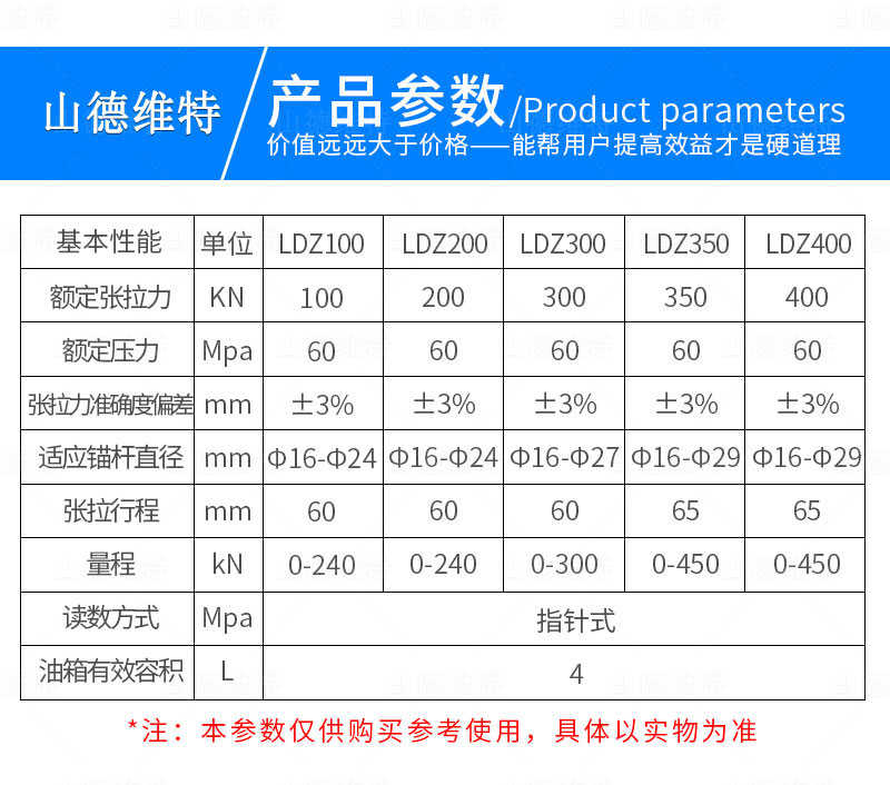 ldz400礦用錨桿拉力計參數(shù)