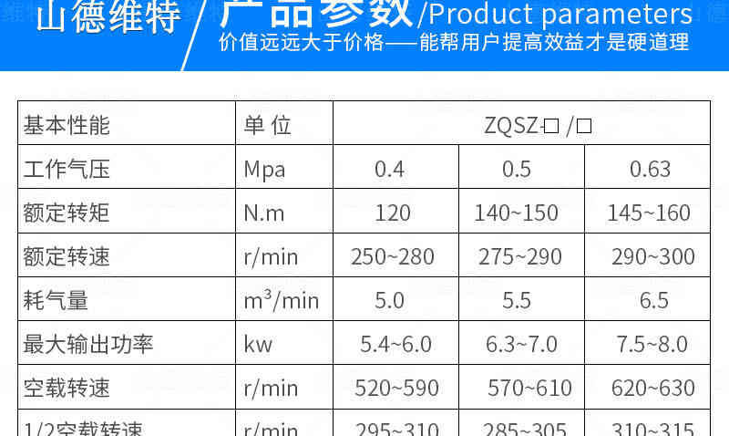 氣動架柱式鉆機參數(shù)ZQSZ