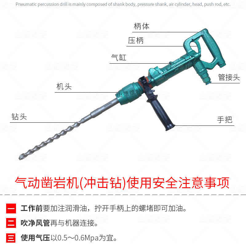QCZ-1氣動(dòng)沖擊鉆構(gòu)成